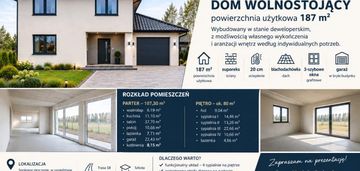 Dom do własnej aranżacji