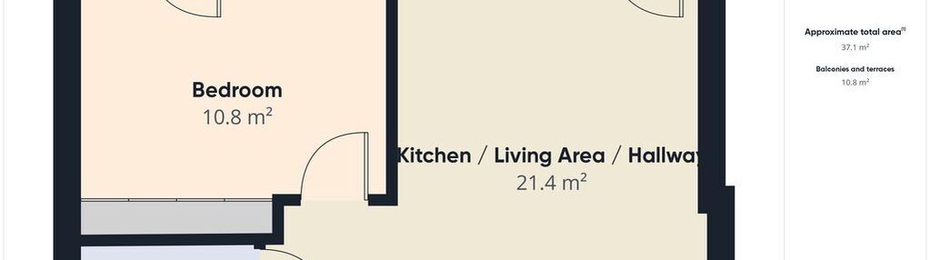 Pakiet 4 mieszkań warszawa ursynów, ul. pileckiego