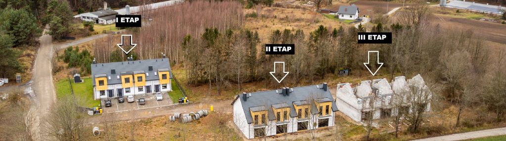 Kup już dziś - nowy iii etap już w sprzedaży