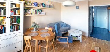 Ładne mieszkanie w zdzieszowicach - cicha część