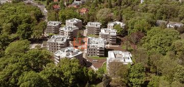 Okolice parku szczytnickiego apartament2024/garaż