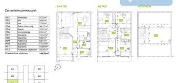 ⭐gotowy dom z 166m2 ogrodem⭐zero czekania⭐