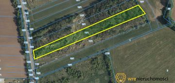 Działa ~ 1 ha mpzp zl - pracze odrzańskie