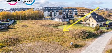 Pełne uzbrojenie | płaska | prostokątna | mpzp