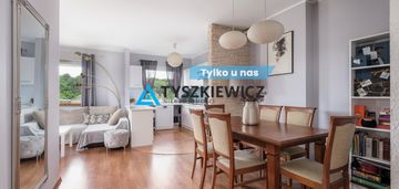 Nowoczesne 3 pokoje 10 min od centrum
