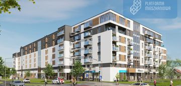 ✅wiosną klucze✅topowa inwestycja✅ uniwersytety