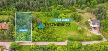 Piękna działka w świetnej lokalizacji (1200m2)