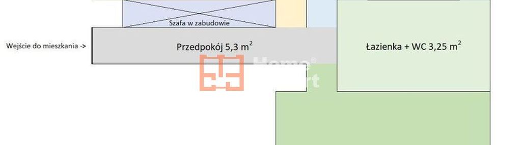 Okolice ul. stawowej