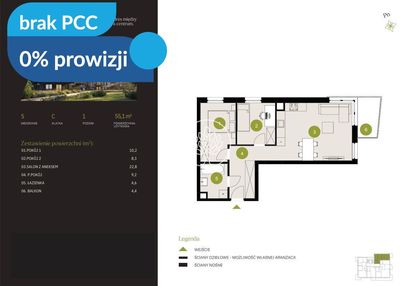 Kameralne czyżkówko- 0% prowizji
