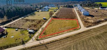 Działka budowlana w chomęcicach i mpzp