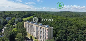 Rezerwacja | widok na morze i las | od zaraz