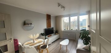 Wynajem 2 pokoje 47m2