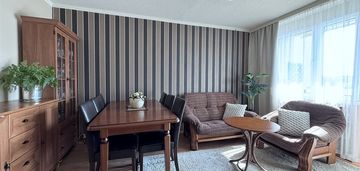 Na sprzedaż mieszkanie pszczyna ul. b. śmiałego