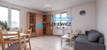 Blisko morza! dobra cena! do wprowadzenia!