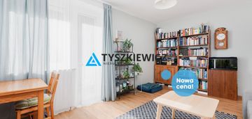 Mieszkanie 3-pokojowe plus niezależna kawalerka.