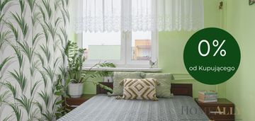 3 pok -balkon -osiedle młodych -las