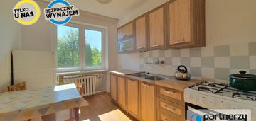 2 pokojowe mieszkanie na wynajem.