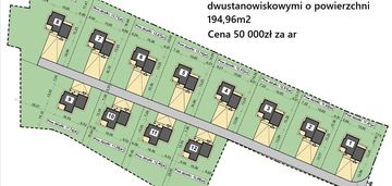 Rzeszów słocina 11,87ar pozwolenie na budowę