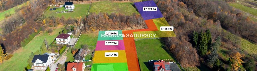 Działki z widokiem na las leńcze gm. kalwaria