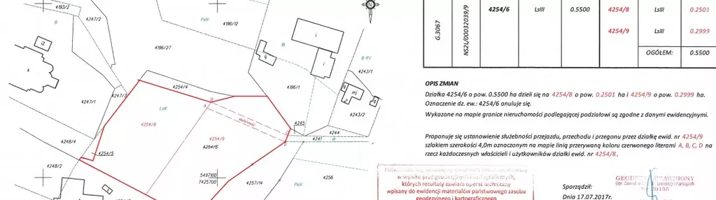 Działka na sprzedaż 5500m2