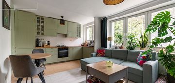 Ciepłe i słoneczne | metro młynów