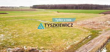 Urokliwa działka w sławutowie