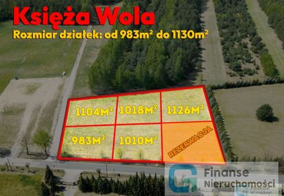Kompleks działek budowlanych na sprzedaż