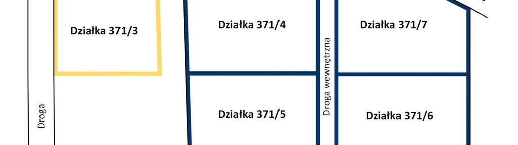 20 minut od morza – borkowo lęborskie