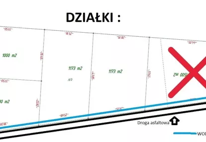 Działka na sprzedaż 1173m2