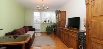 Rozkładowe m2 z balkonem | rondo powstańców |winda