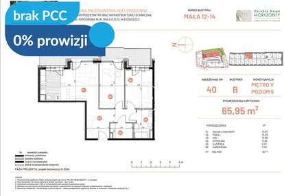 Nowe mieszkanie: 0% prowizji, bez pcc!