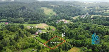 Działka sobolów| 18 a | budowlana