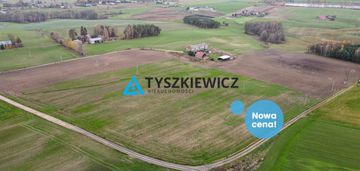 Działka budowlana w dobrej cenie - mościska