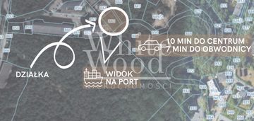 Działka budowlana z widokiem na port | grabówek