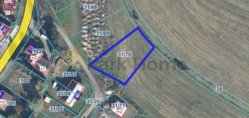 Ustawna działka - manieczki - os. słowiańskie