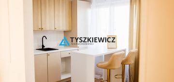 Nowoczesne mieszkanie 60m²