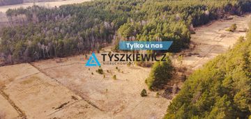 Piękna działka rotembark