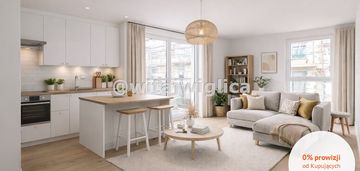 Nowe.gotowe.cena wyraźnie poniżej potencjału. hit