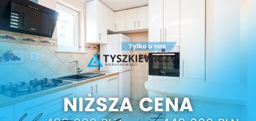 Duże mieszkanie na starówce chojnickiej