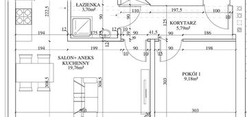 Gotowe do zamieszkania w centrum