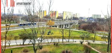 Zachwycający widok m4, wyżyny