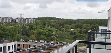 Piecki migowo blisko tramwaj ogródek lub balkon