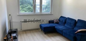 3-pokojowe mieszkanie na bielanach