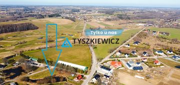 Działka budowlana w miejscowości tokary