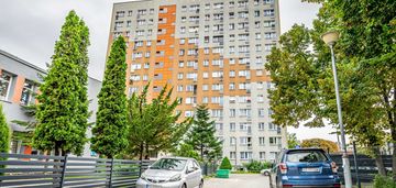 Przyjaźni, dwupokojowe 38 m2