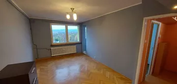 Mieszkanie na sprzedaż 2 pokoje 36m2