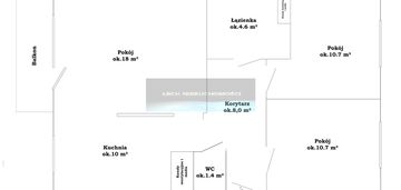 3 pokoje, balkon/garaż w cenie- białołęka