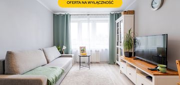Os. kościuszki | 45 m² | 2 pok | piwnica | centrum