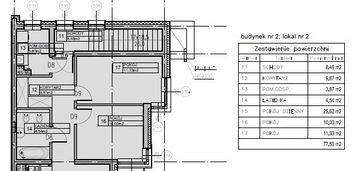 Bezczynszowy apartament na paprocanach