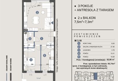 Nowe mieszkanie dwupoziomowe słupsk koszalińska